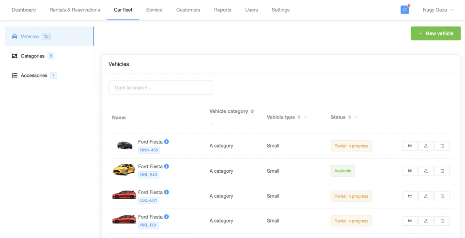 screenshot of Fleet X